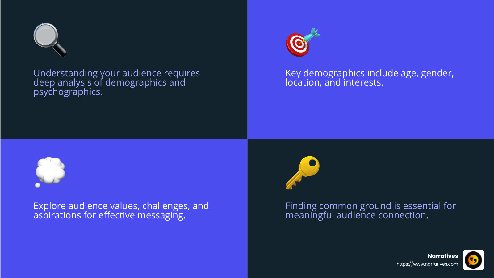 Audience analysis infographic - How to connect with audience infographic 4_facts_emoji_blue