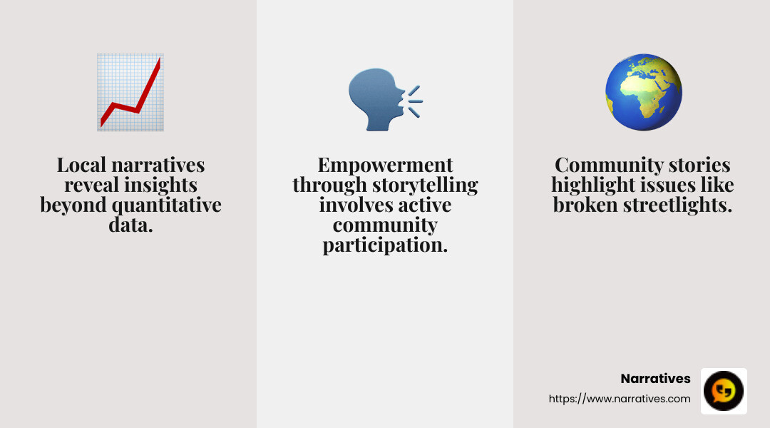 Stories capture what quantitative data can't - Storytelling and community building infographic 3_facts_emoji_grey