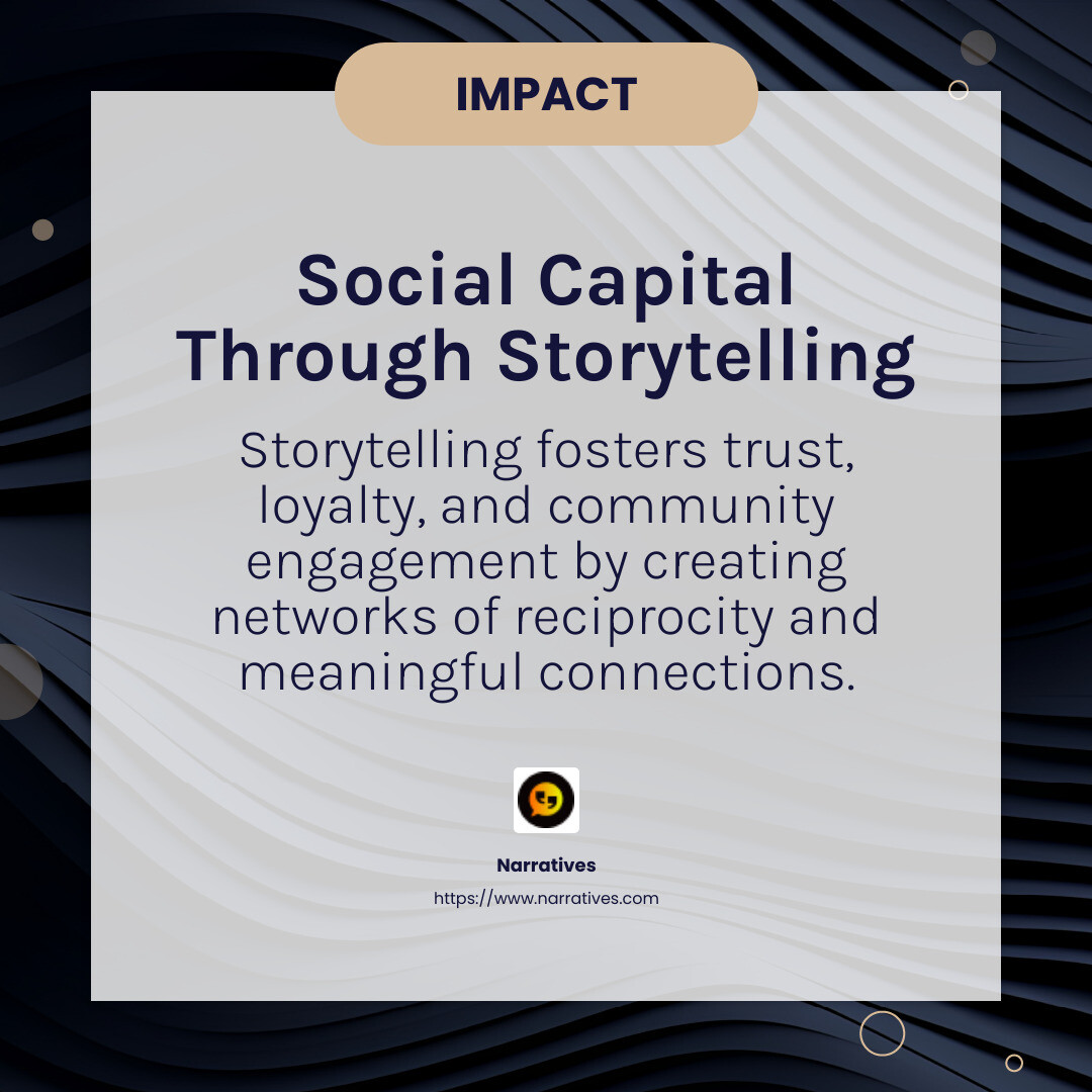 Social capital through storytelling - Storytelling and community building infographic simple-info-card-dark