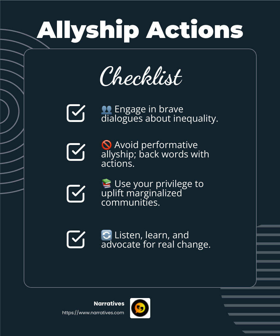 Allyship leads to increased performance and retention in inclusive workplaces - amplify marginalized voices infographic checklist-dark-blue