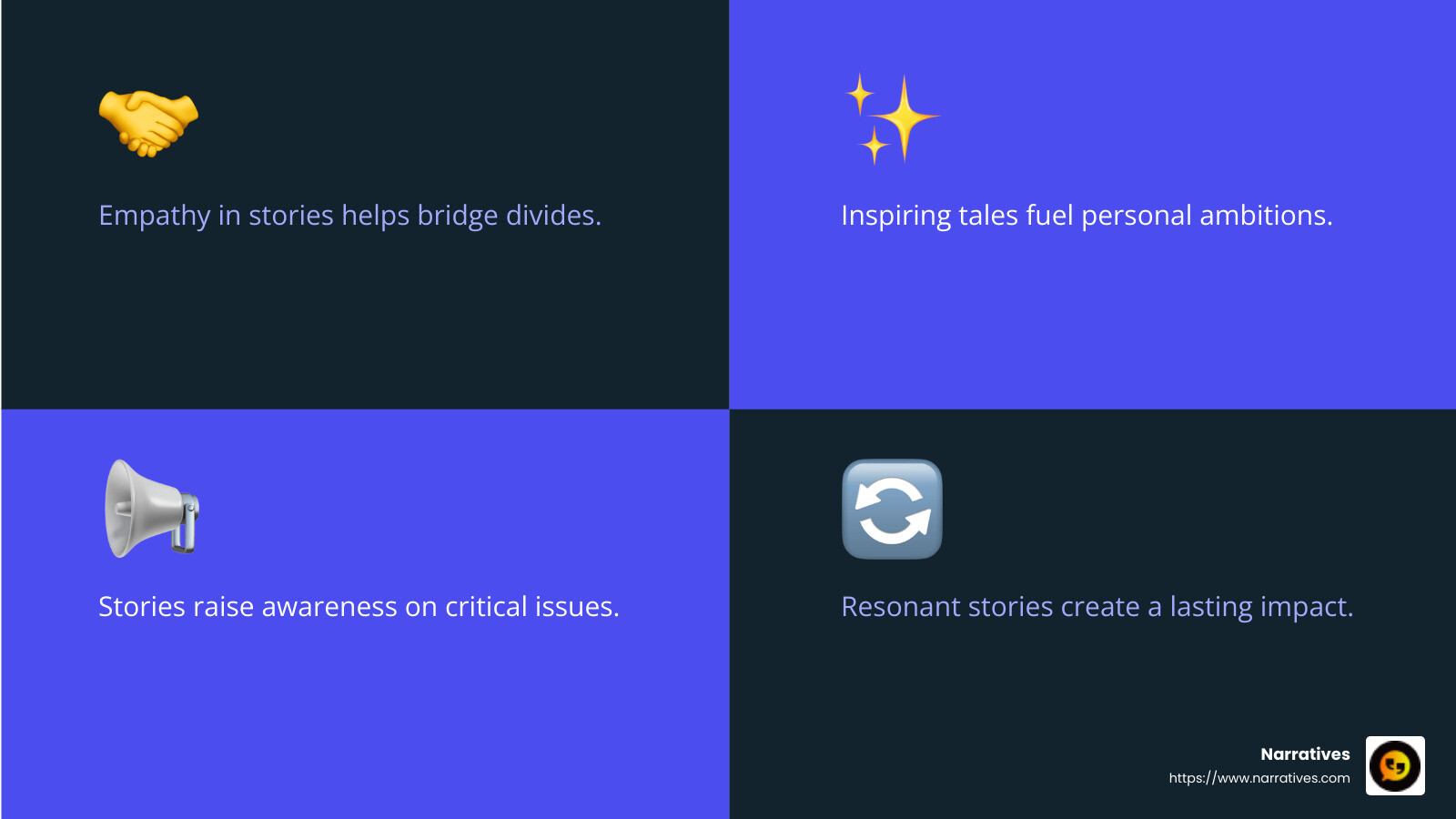 Empathy and Human Connection: The Heart of Storytelling - Human interest storytelling infographic 4_facts_emoji_blue