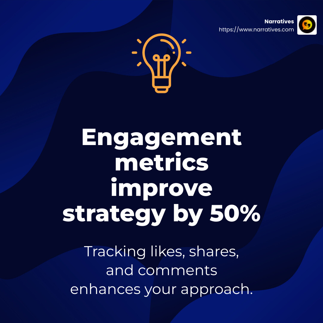 Stat about the importance of engagement metrics - Non-profit social media strategy infographic simple-stat-lightbulb