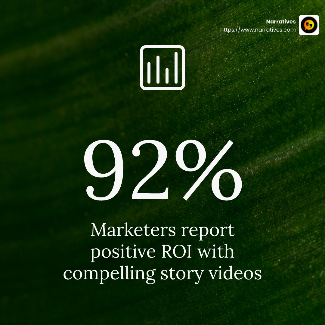 92% of marketers report positive ROI with videos - effective video marketing strategies infographic simple-stat-green