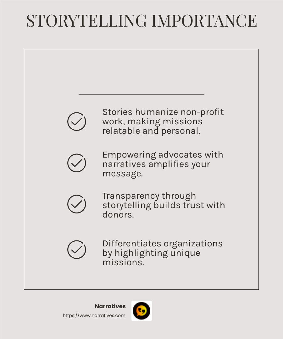 Stories are remembered 22x more easily than data, facts, and stats - compelling non-profit storytelling infographic checklist-light-beige