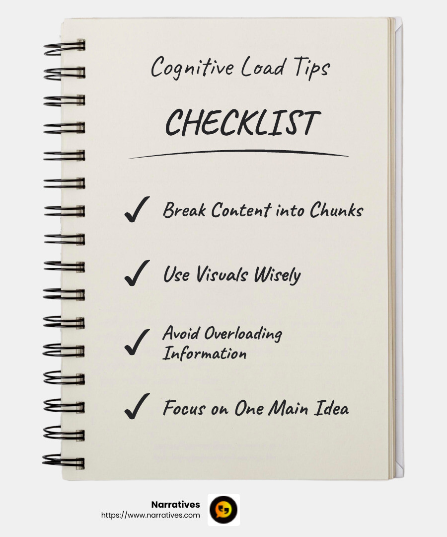 Cognitive load theory suggests working memory is limited, so break content into smaller chunks. - Educational video content strategy infographic checklist-notebook