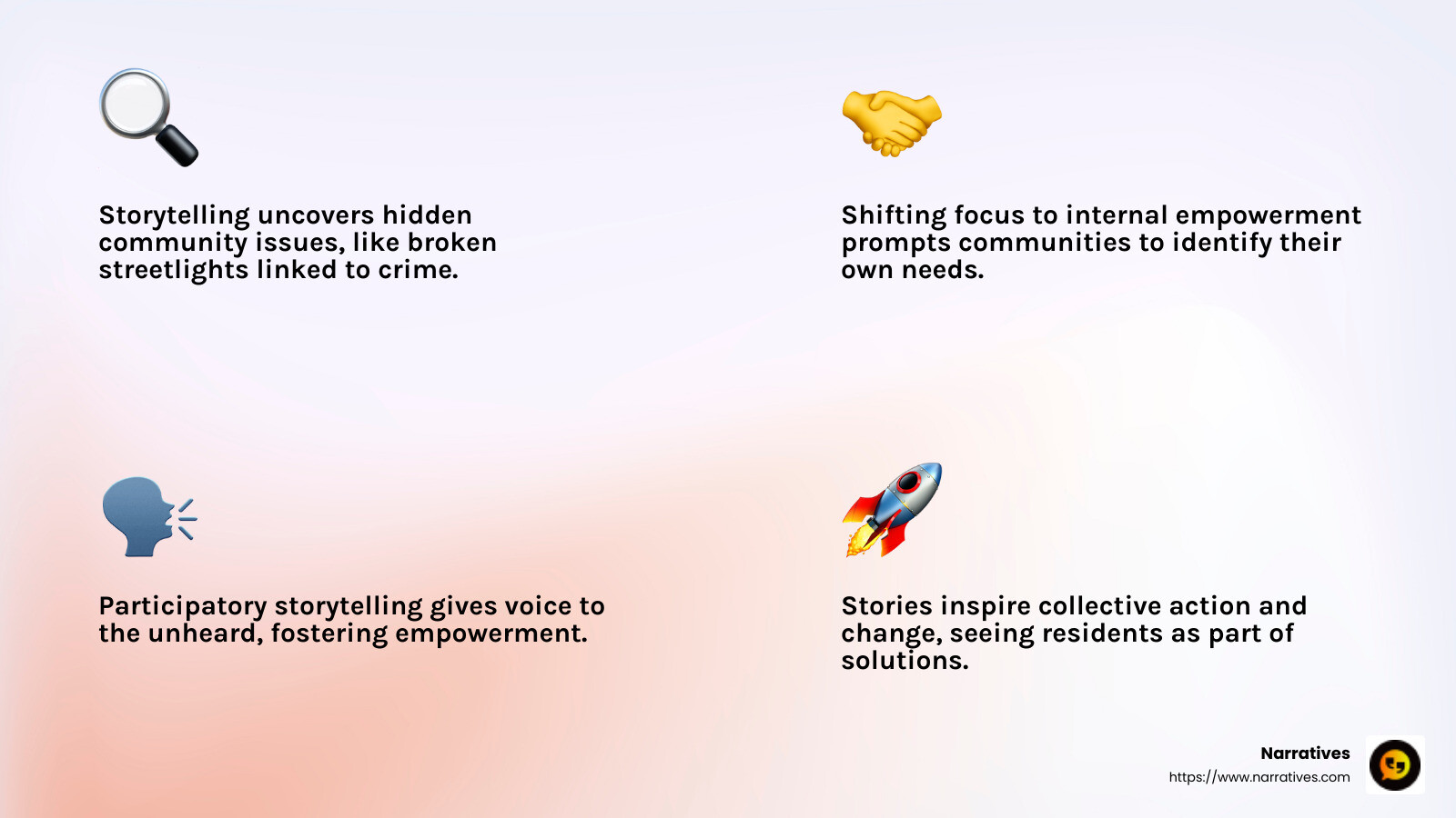 Empowerment Through Storytelling - Community-based storytelling infographic 4_facts_emoji_light-gradient