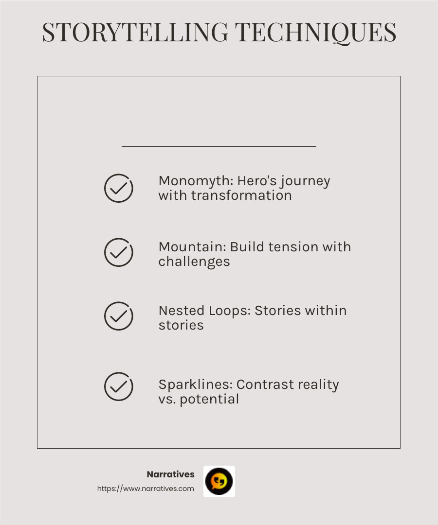 Effective Storytelling Techniques - effective storytelling techniques infographic checklist-light-beige