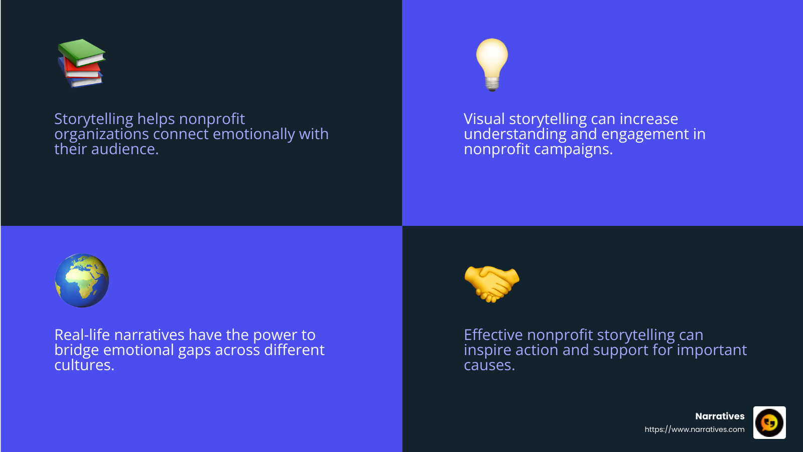 Empathy and connection drive nonprofit storytelling - Best nonprofit storytelling examples infographic 4_facts_emoji_blue