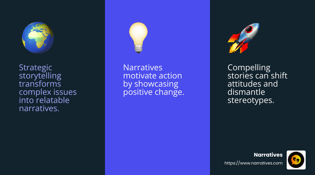 Storytelling influences attitudes and motivates action - Strategic storytelling for social impact infographic 3_facts_emoji_blue