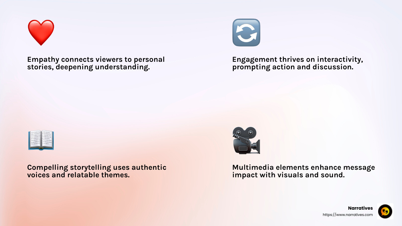 Empathy and engagement in social justice videos - social justice video strategies infographic 4_facts_emoji_light-gradient