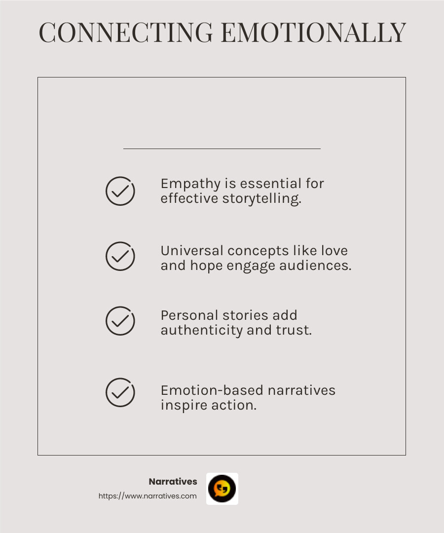 Empathy is crucial in storytelling - digital storytelling solutions infographic checklist-light-beige