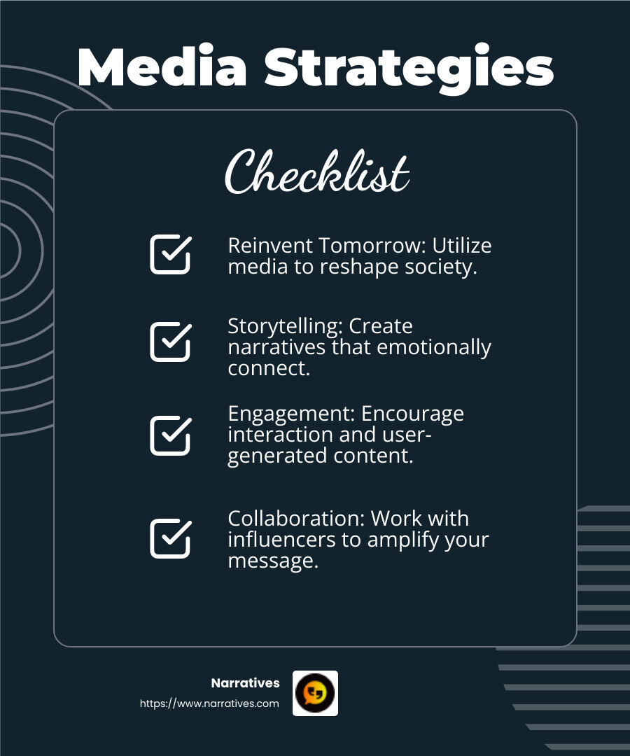 Quote on the power of media strategies for social change - Media strategies for social change infographic checklist-dark-blue