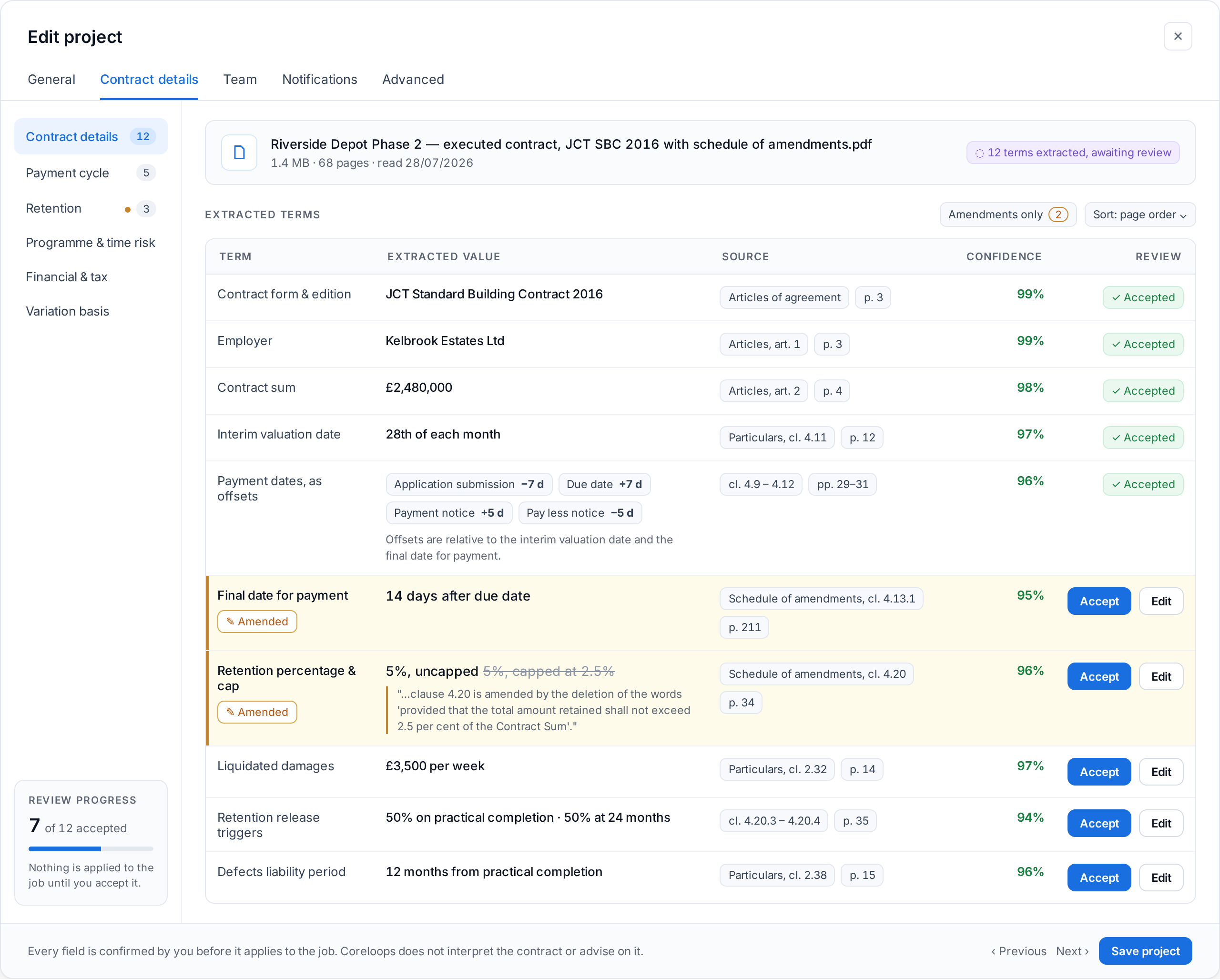 Contract details extracted from the executed contract, each with clause, page and confidence score