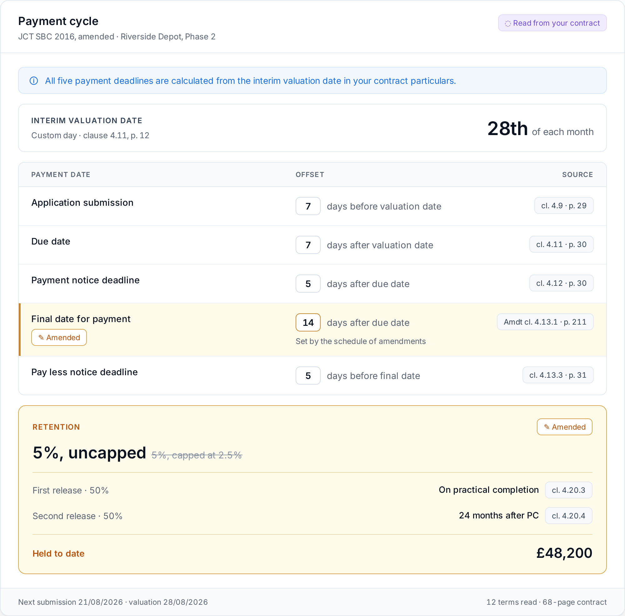 Payment cycle and retention read from the contract particulars