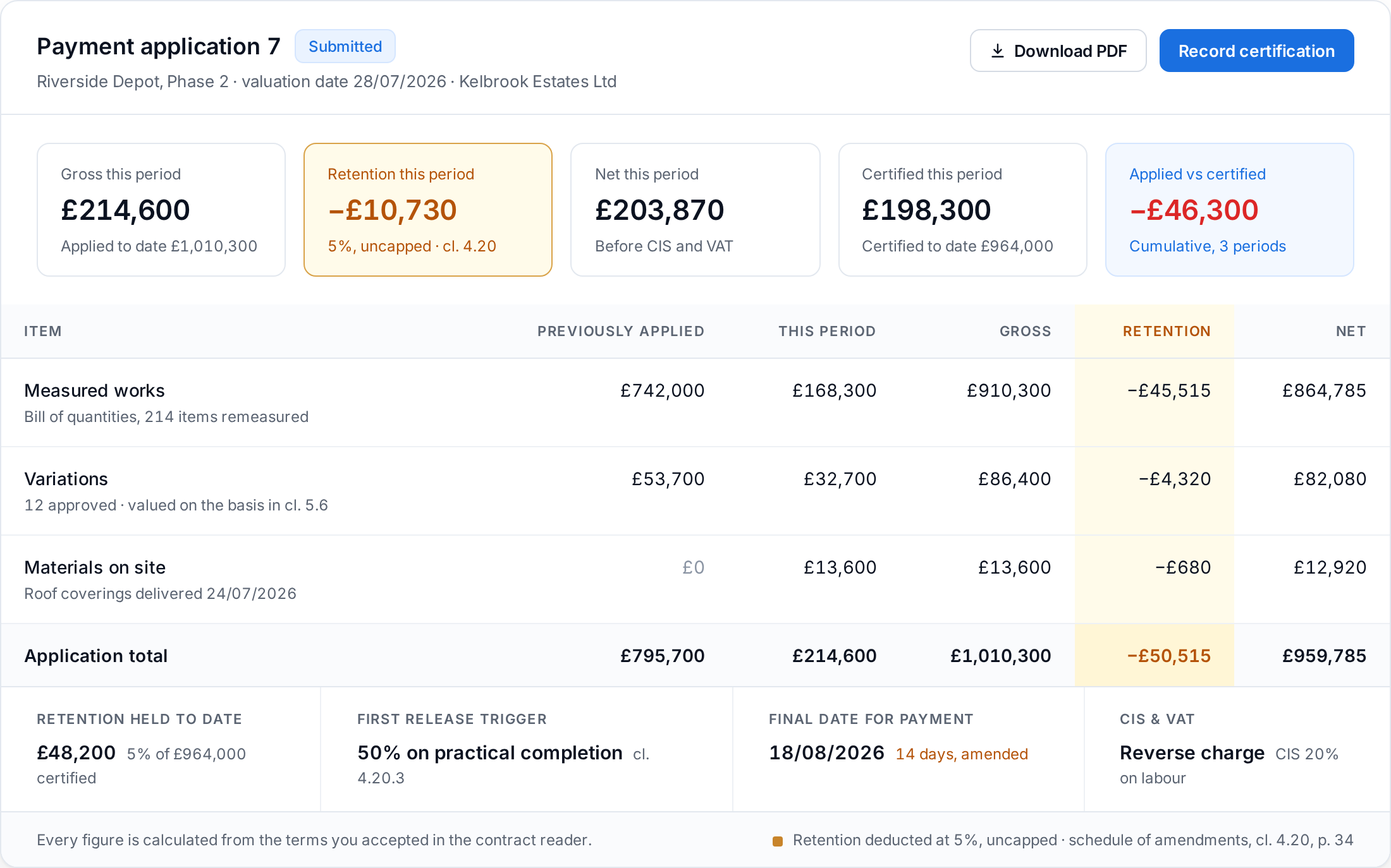 Payment application with gross, retention and net this period