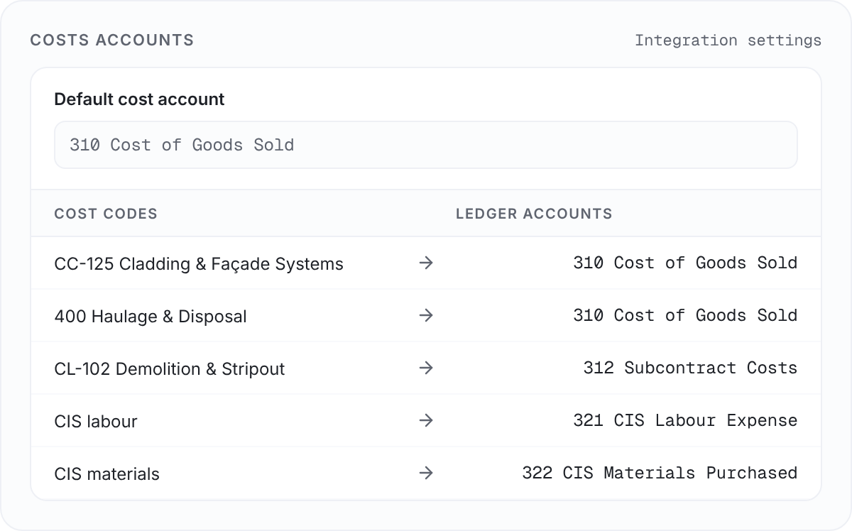 Cost codes mapped to ledger accounts in integration settings