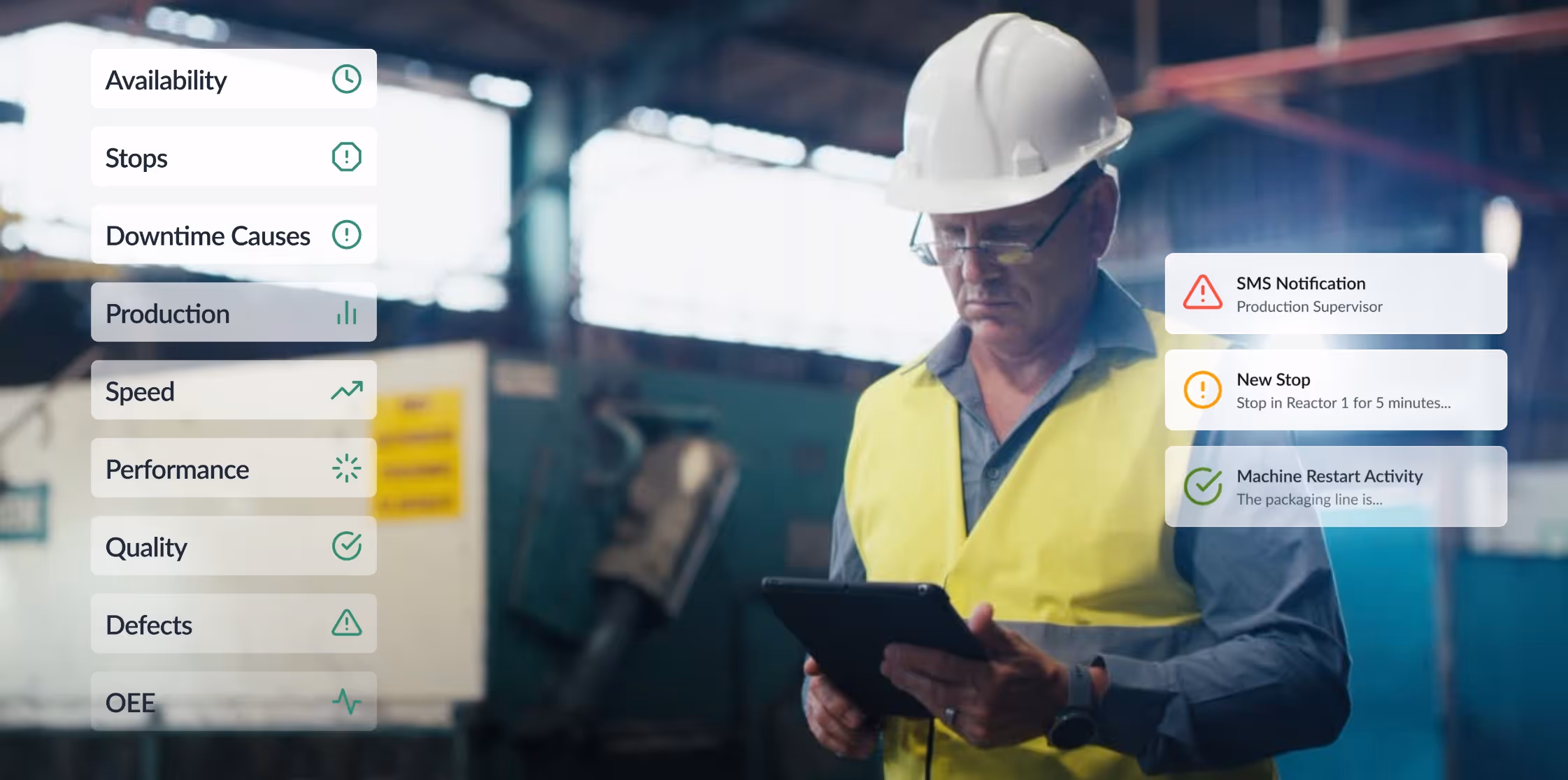 Manufacturing KPIs