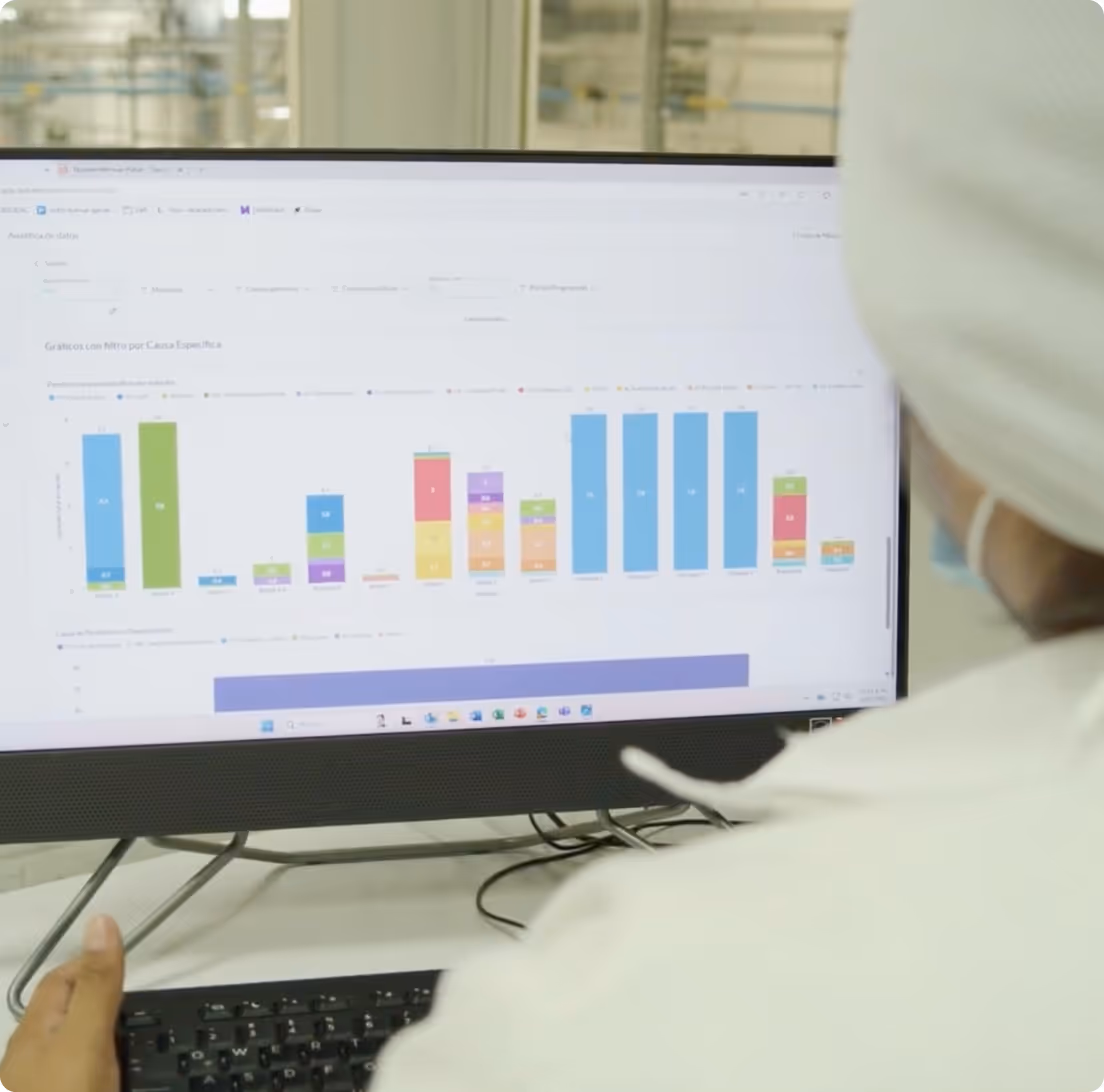 Computer with historical analysis