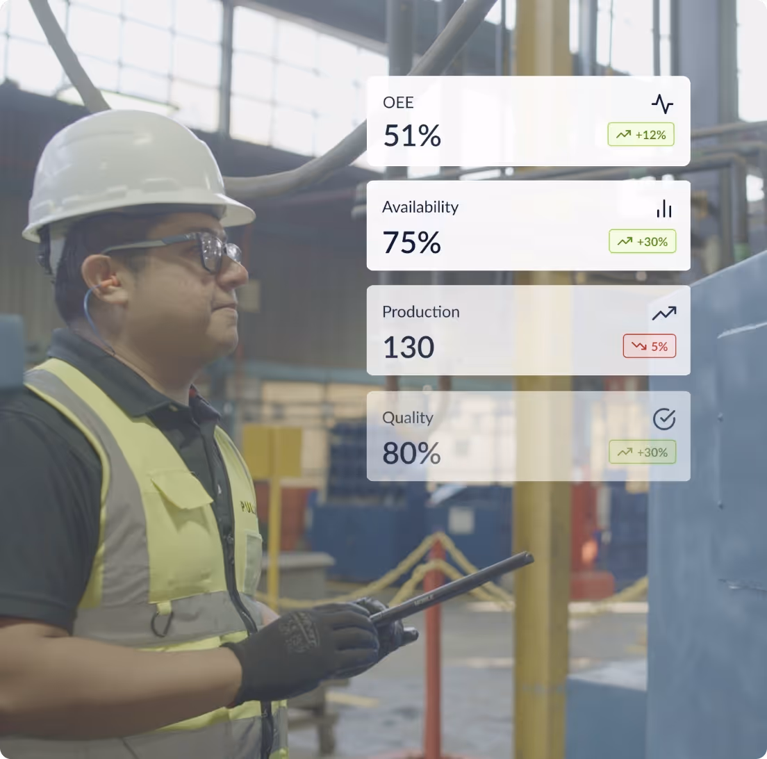 Pulsar smart tech to improve manufacturing productivity