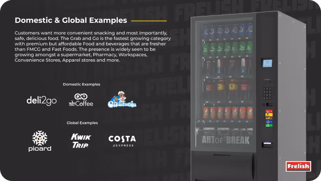 Competitors slide design for fmcg pitch deck