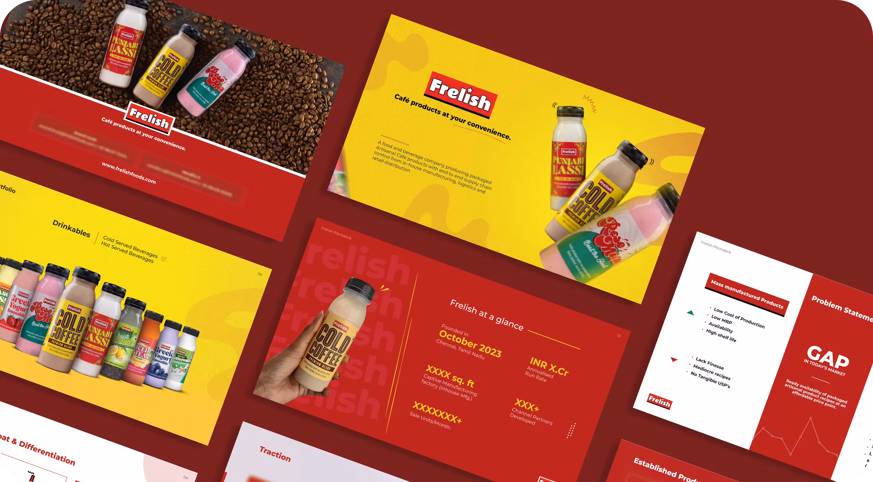Pitch deck design for beverage brand