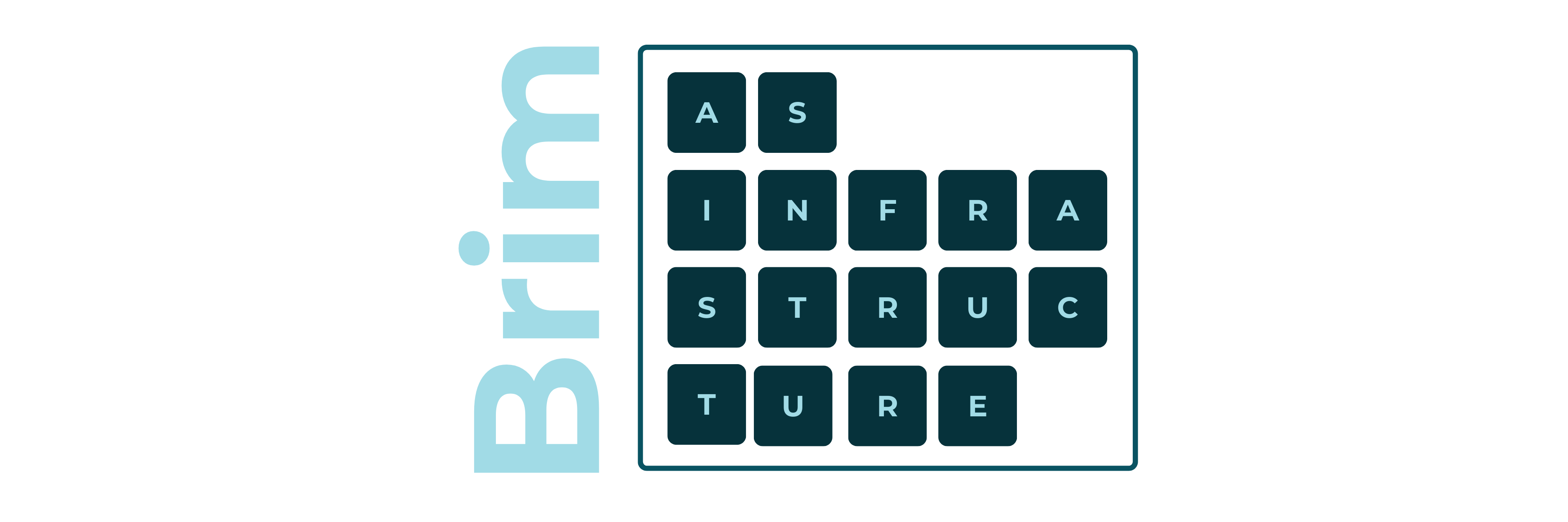 Chart Abstraction as Infrastructure