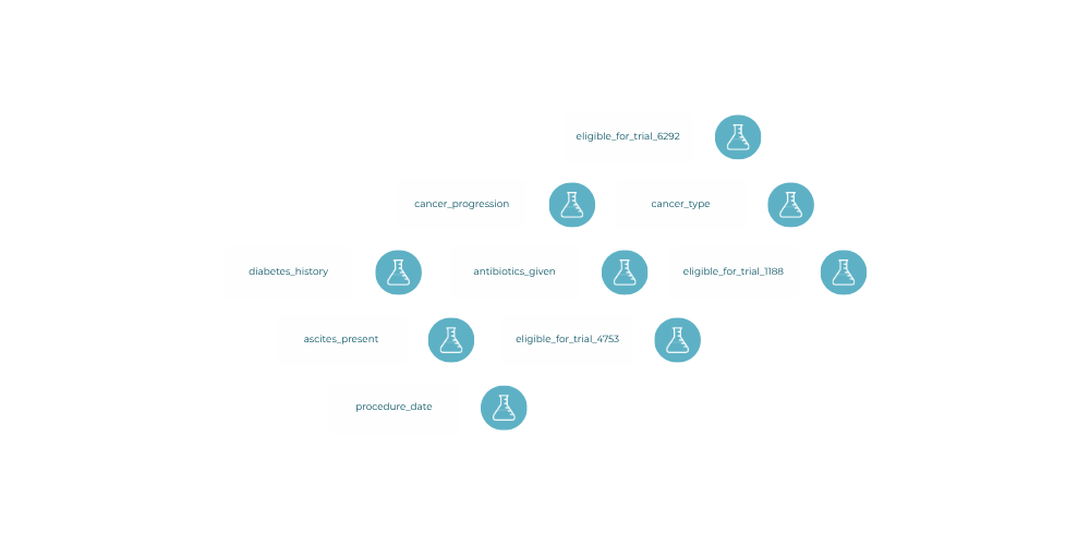 Brim's August Release: Scientific Variable Optimization
