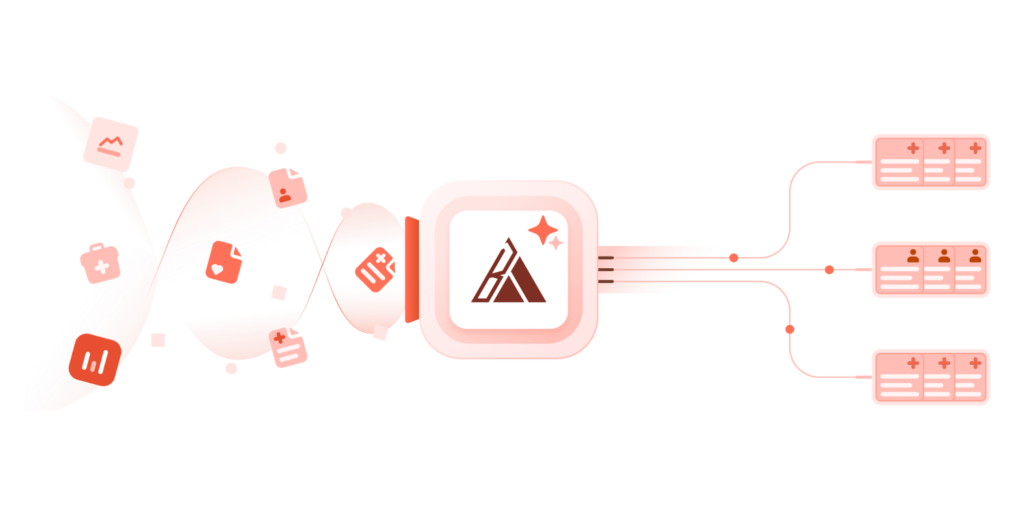 Chart Abstraction as a service
