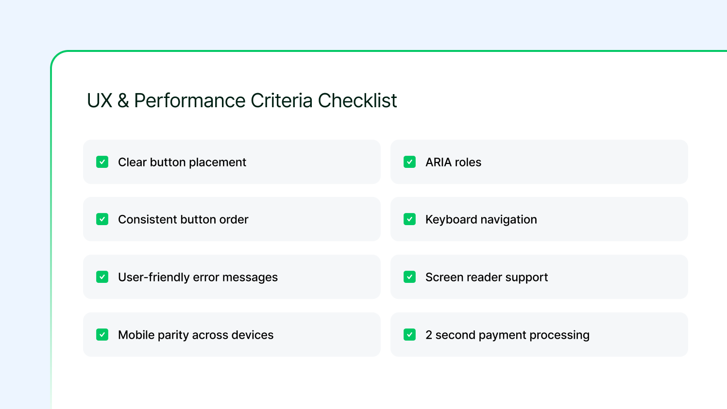 UX and performance criteria checklist.