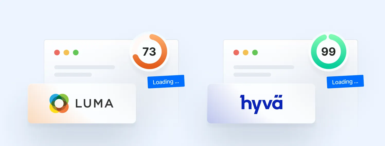 A mock-up of a basic Luma and Hyva/Venta sites side-by-side, the first one showing a “loading” spinner, while the second works well and has fully loaded.