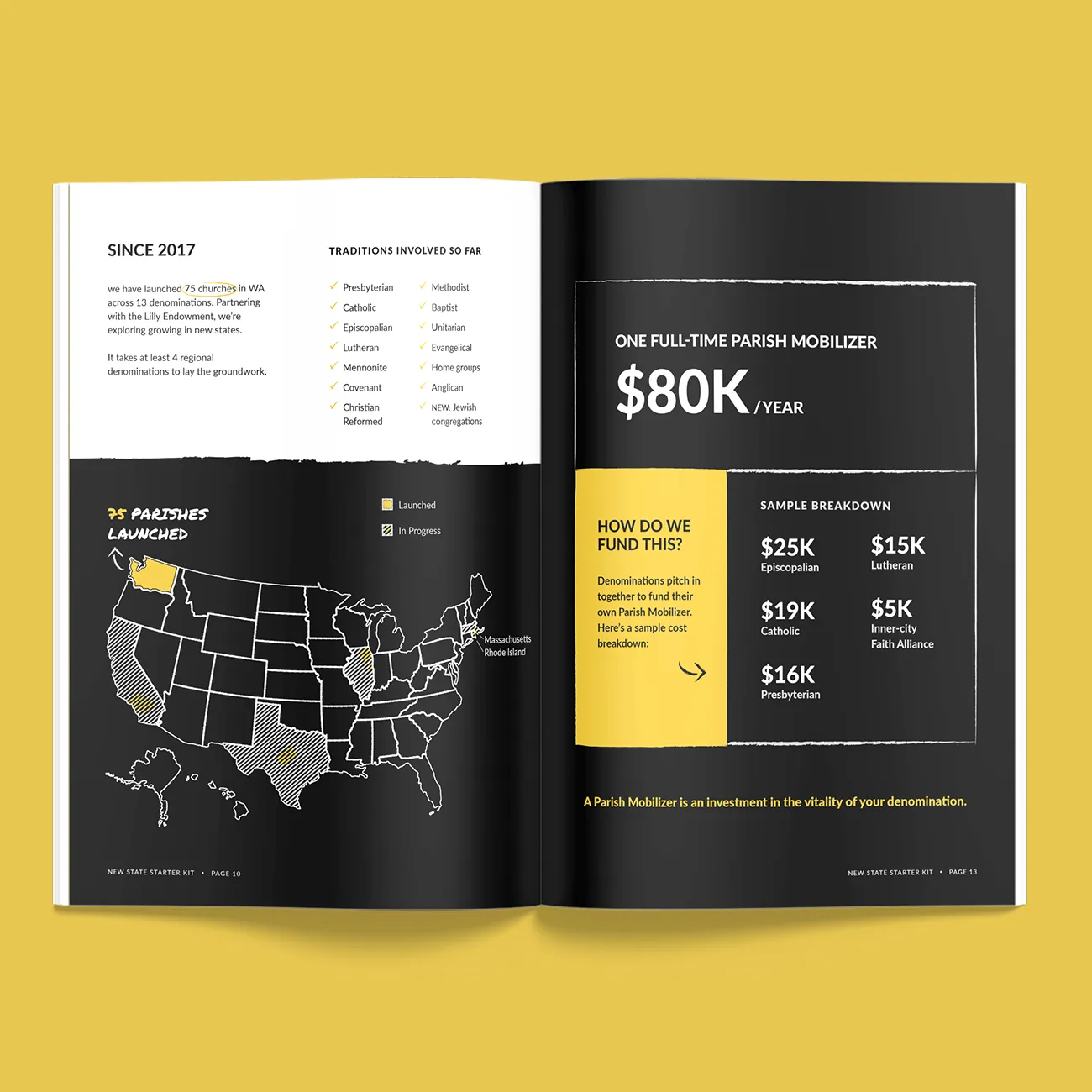 Strategy and design services for nonprofits | Baylii Branding