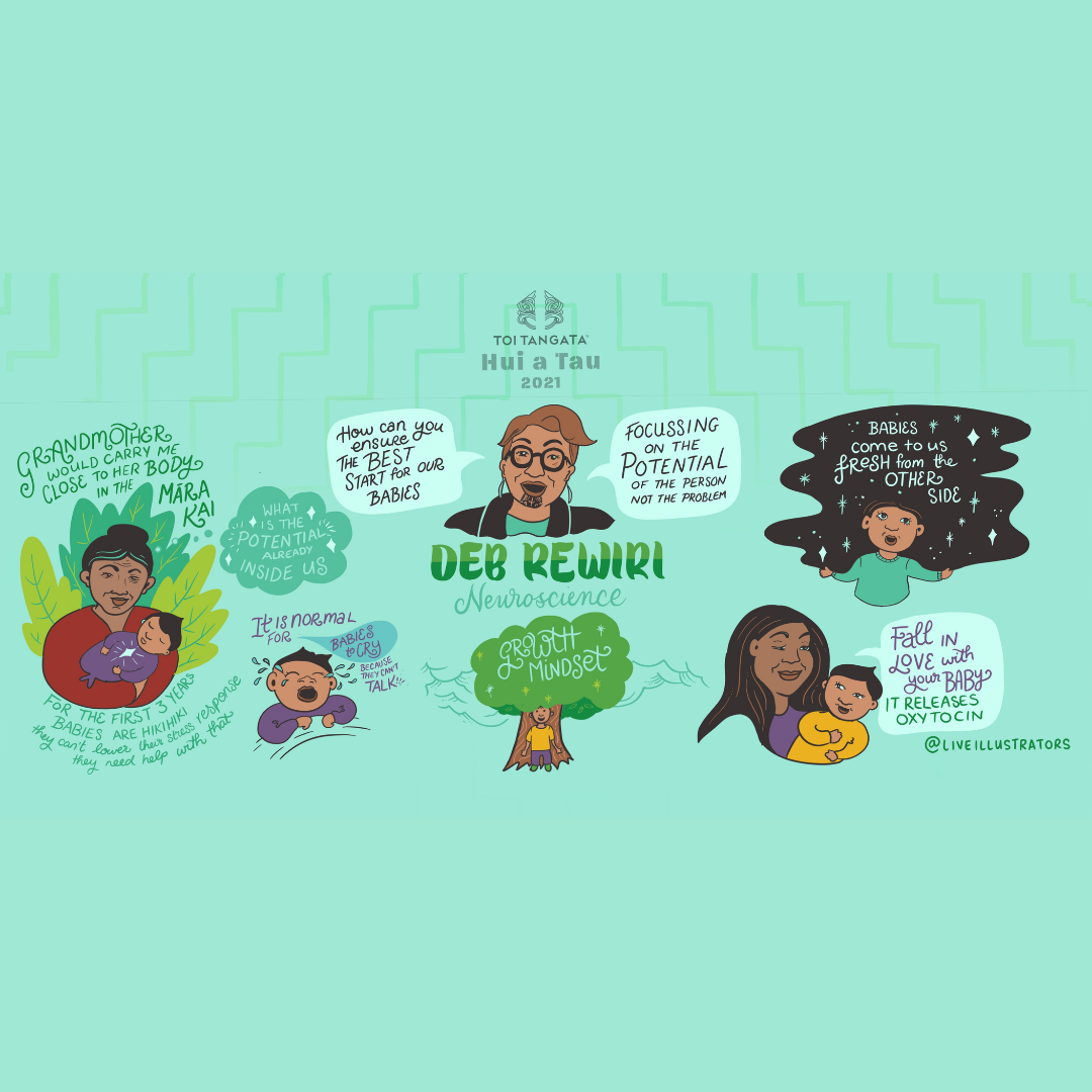 He Oranga Wairua, He Tikanga Aroha: Neuroscience through a cultural lens