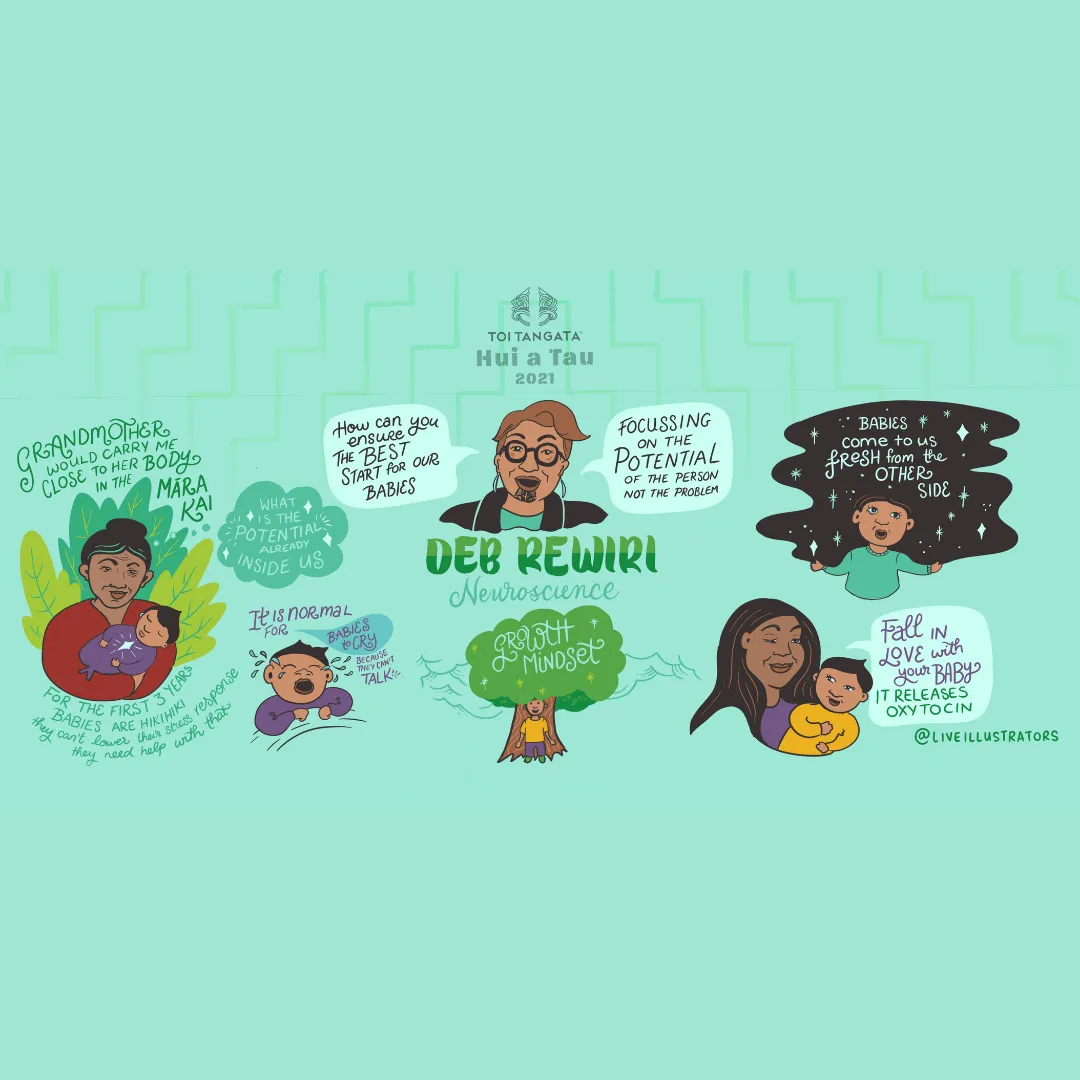 He Oranga Wairua, He Tikanga Aroha: Neuroscience through a cultural lens