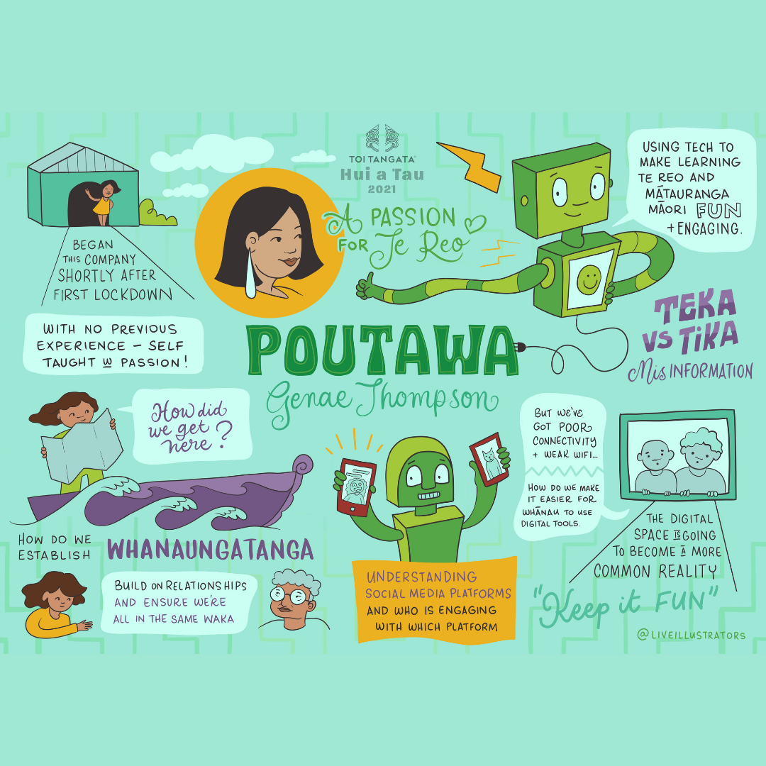 Maintaining and developing whanaungatanga through digital technology