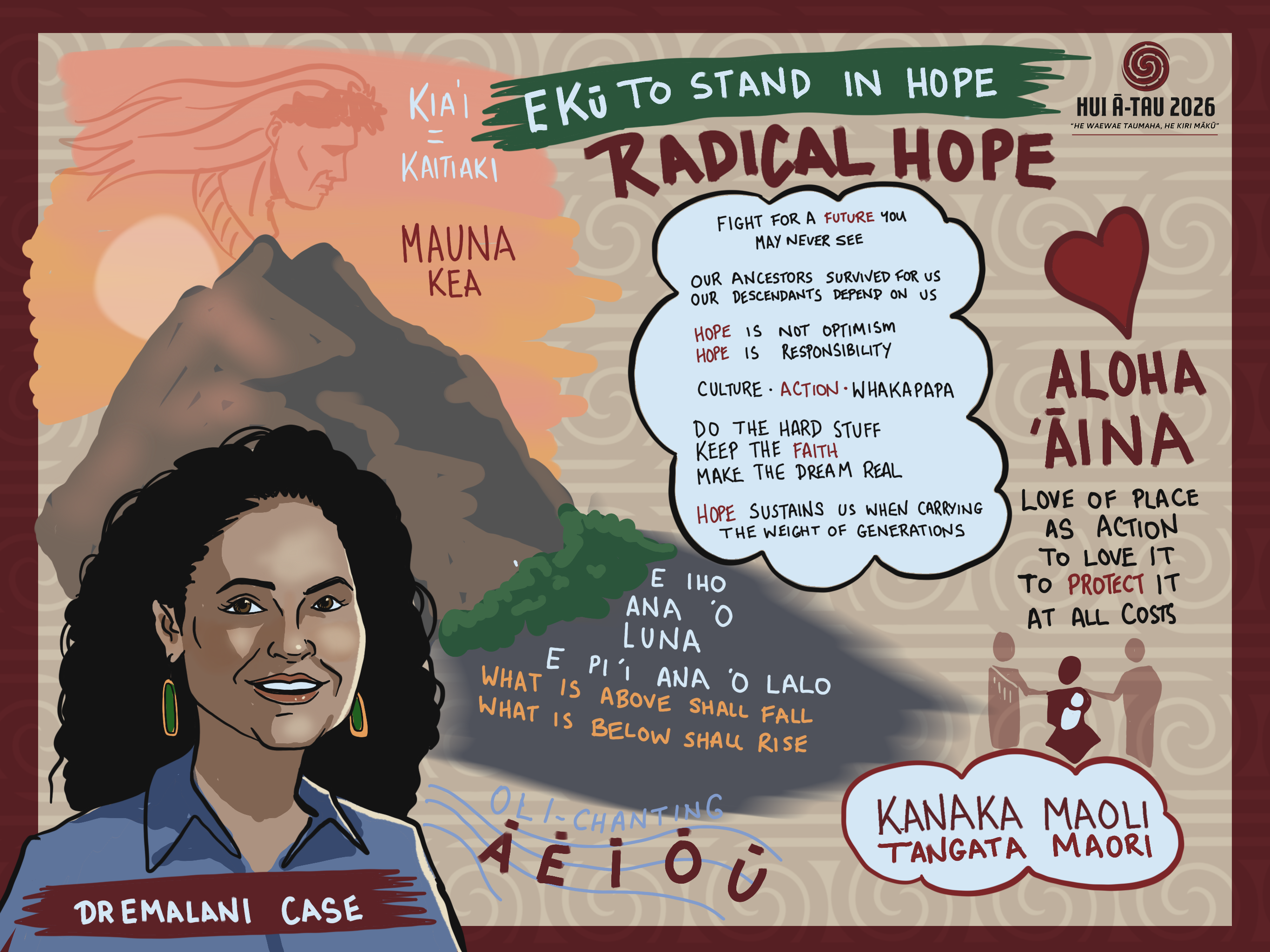 Dr Emalani Case | Toi Tangata Hui ā-Tau