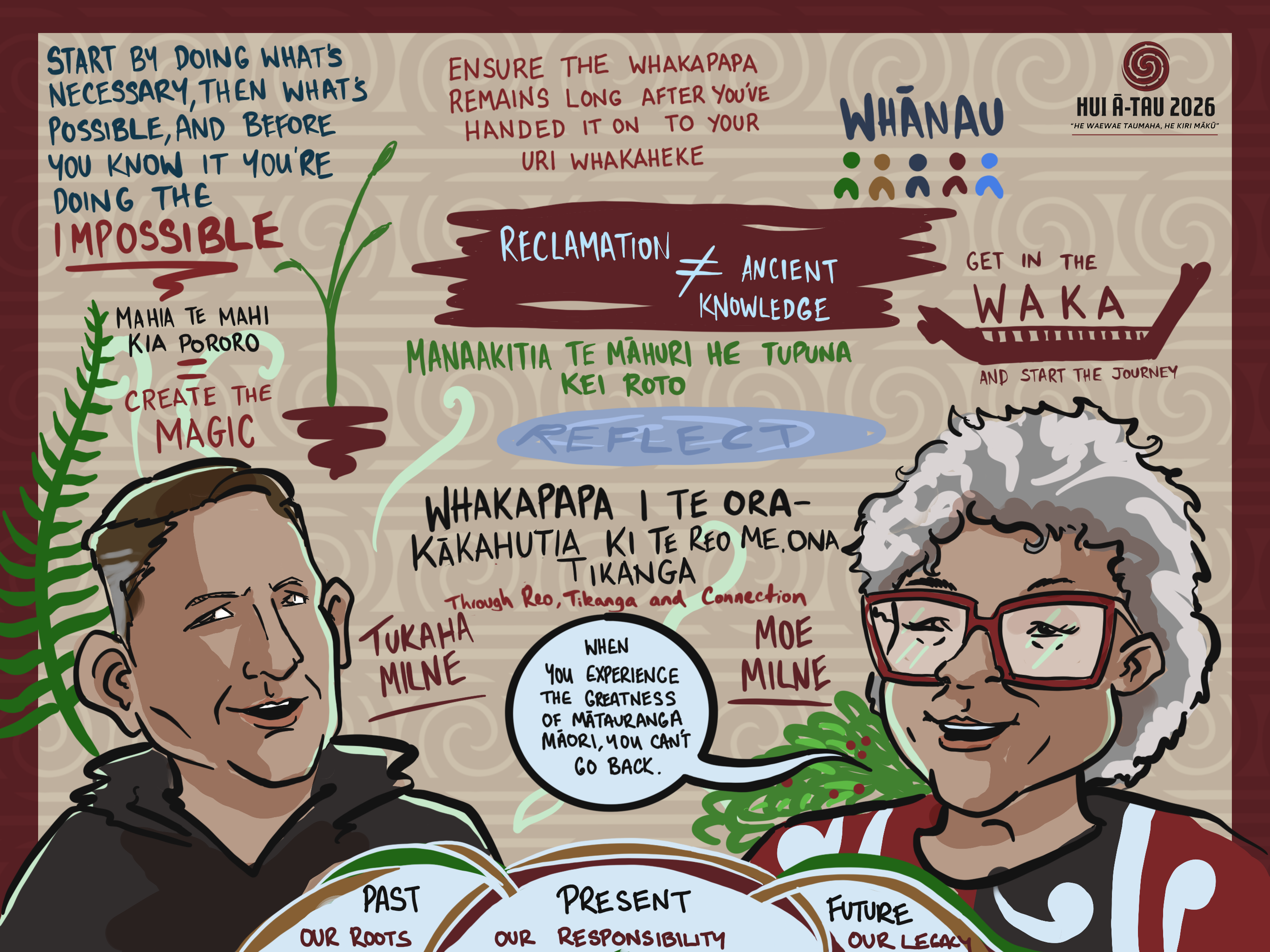 Tukaha Milne & Moe Milne | Toi Tangata Hui ā-Tau 2026