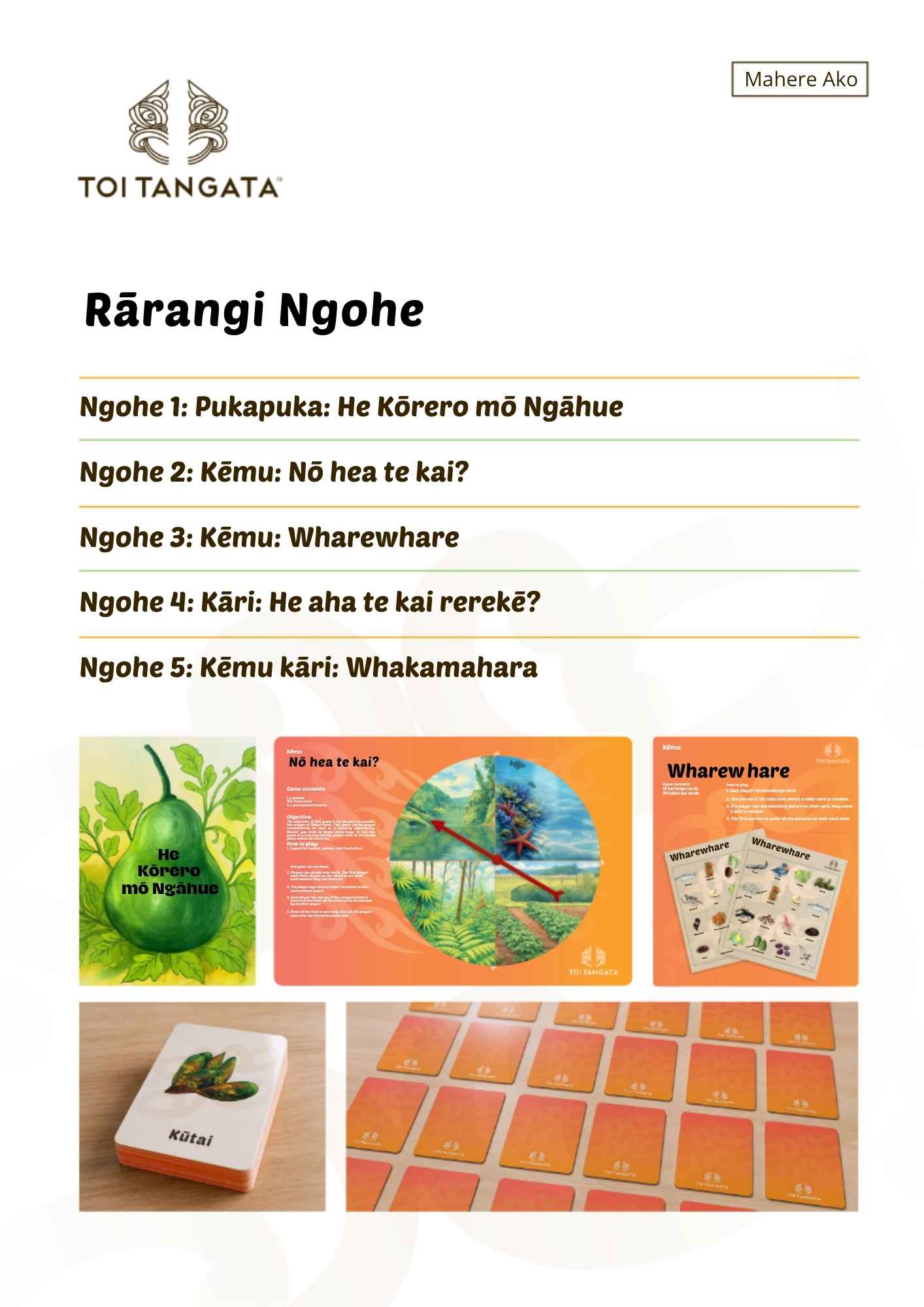 mahere ako kaupapa 1 contents