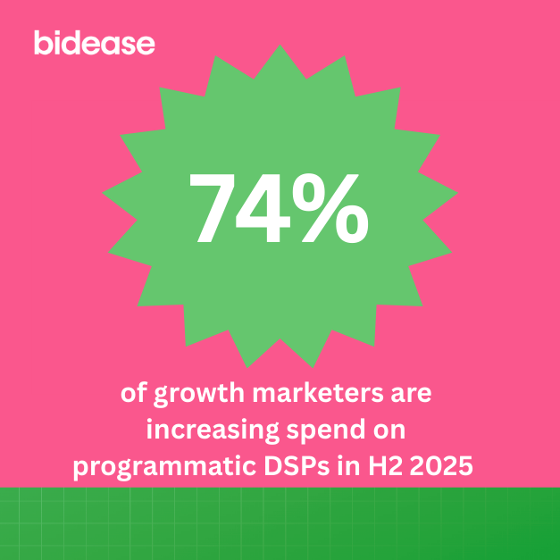 What Drove App Growth in H1 2025 & How are Budgets Changing For H2?