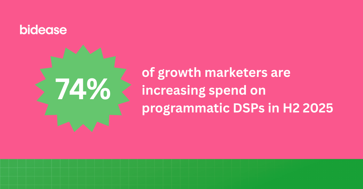 What Drove App Growth in H1 2025 & How are Budgets Changing For H2?