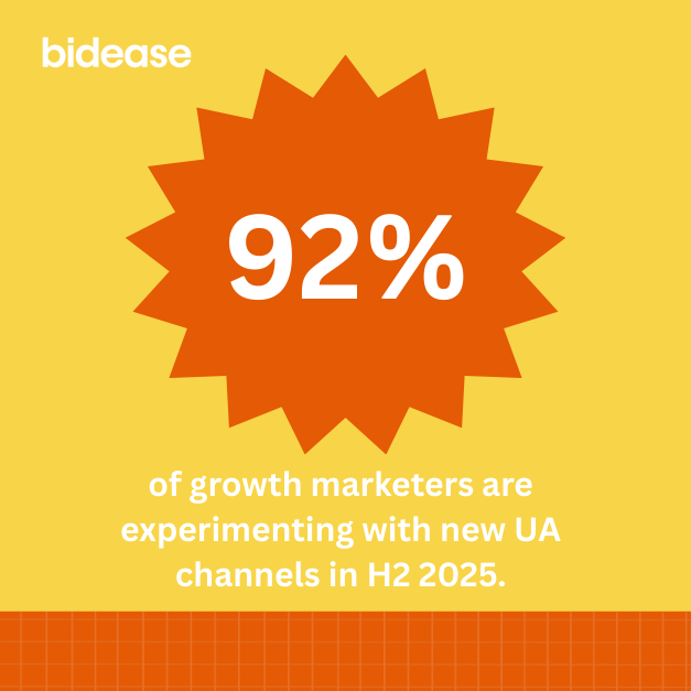92% of Mobile Marketers Are Testing New Channels in 2025 — Influencer Marketing Is #1