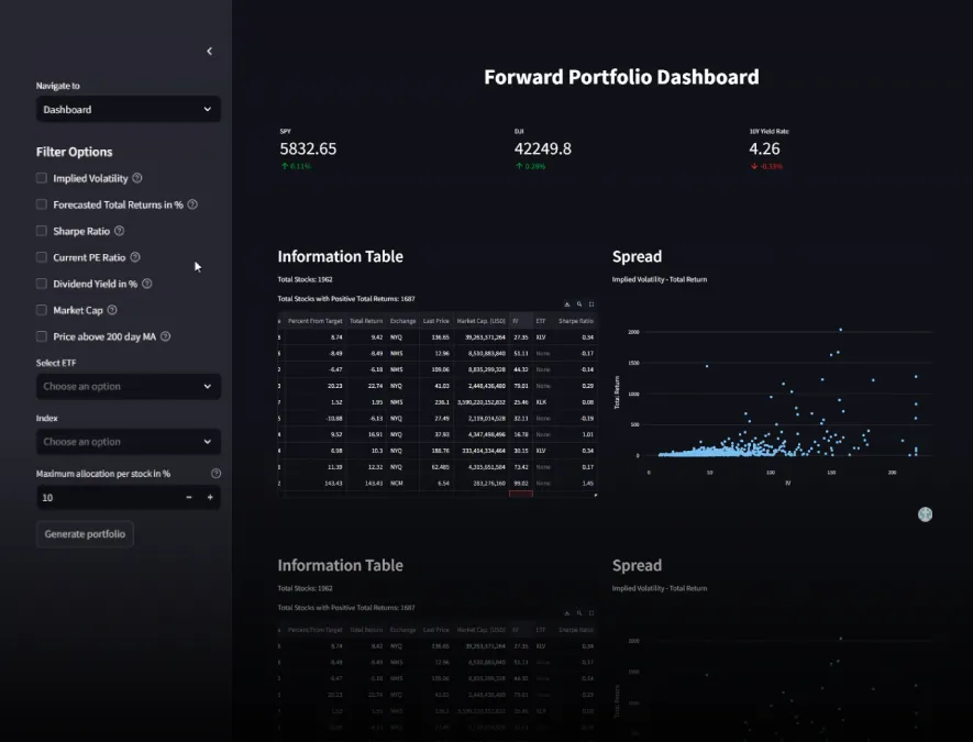 Key Benefits Slider Image