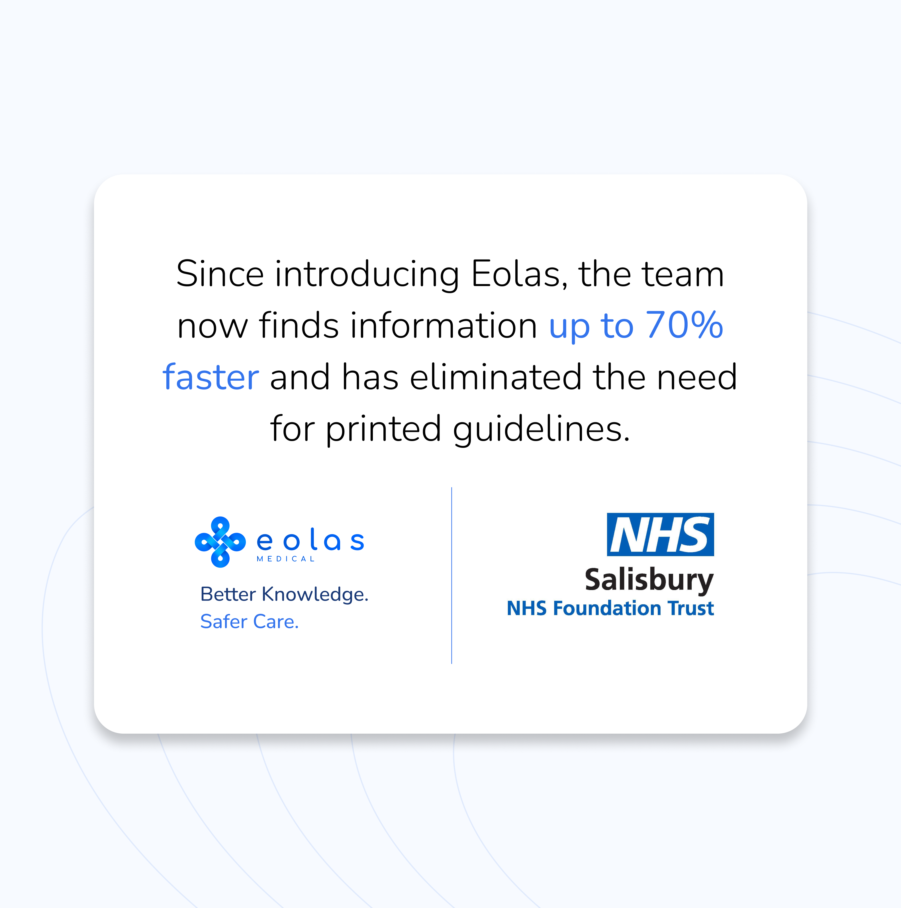 Salisbury Foundation Trust’s Pre-Op Assessment team reduced information search time by 70 percent and replaced printed guideline books with Eolas Medical for faster, more reliable access to clinical information.