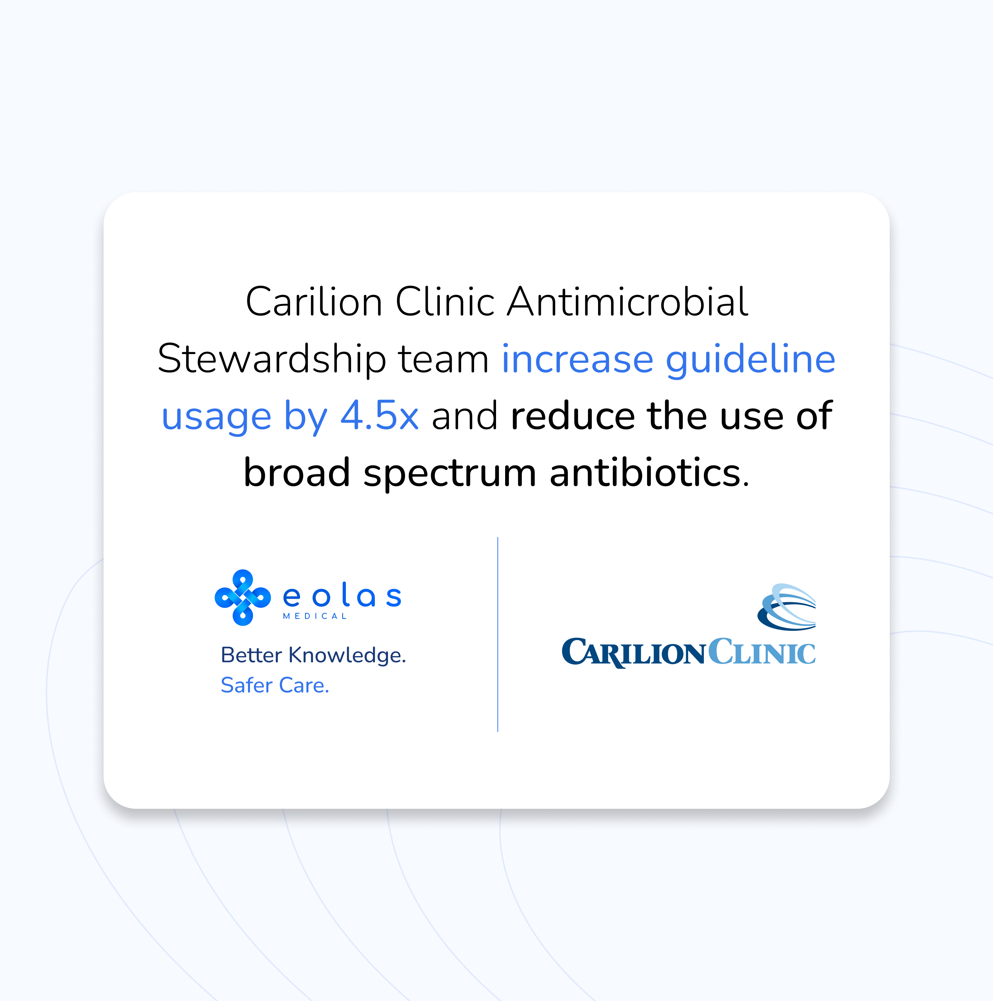 Carilion Clinic, a major US healthcare system spanning six hospitals and approximately 280 outpatient practices, implemented Eolas Medical to centralize antimicrobial stewardship resources that were previously scattered and often behind a firewall. Within the first month of launch, the team saw sustained engagement — and a 4-fold increase in access to stewardship resources compared to the pre-Eolas period.