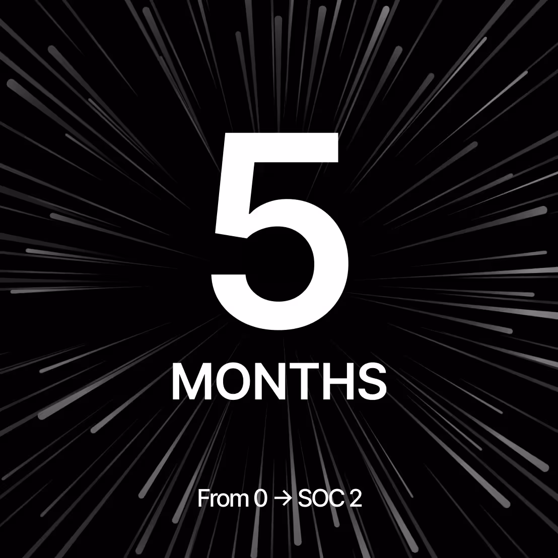 Graphic highlighting YSecurity’s accelerated SOC 2 Type II compliance timeline for startup and ambitious companies: achieving compliance in just 5 months, compared to the industry standard of 18 months.