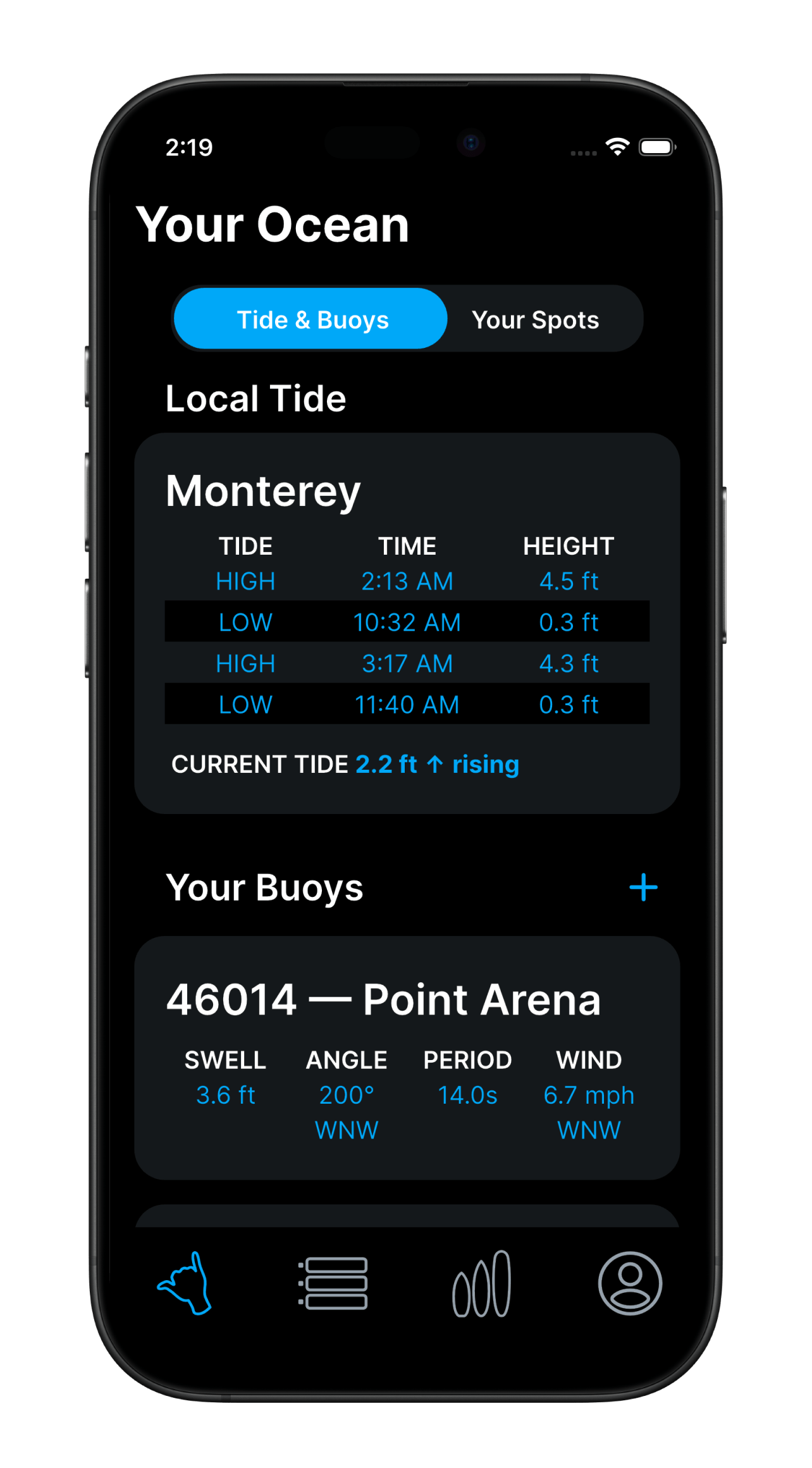 ShakaLog Your Ocean view