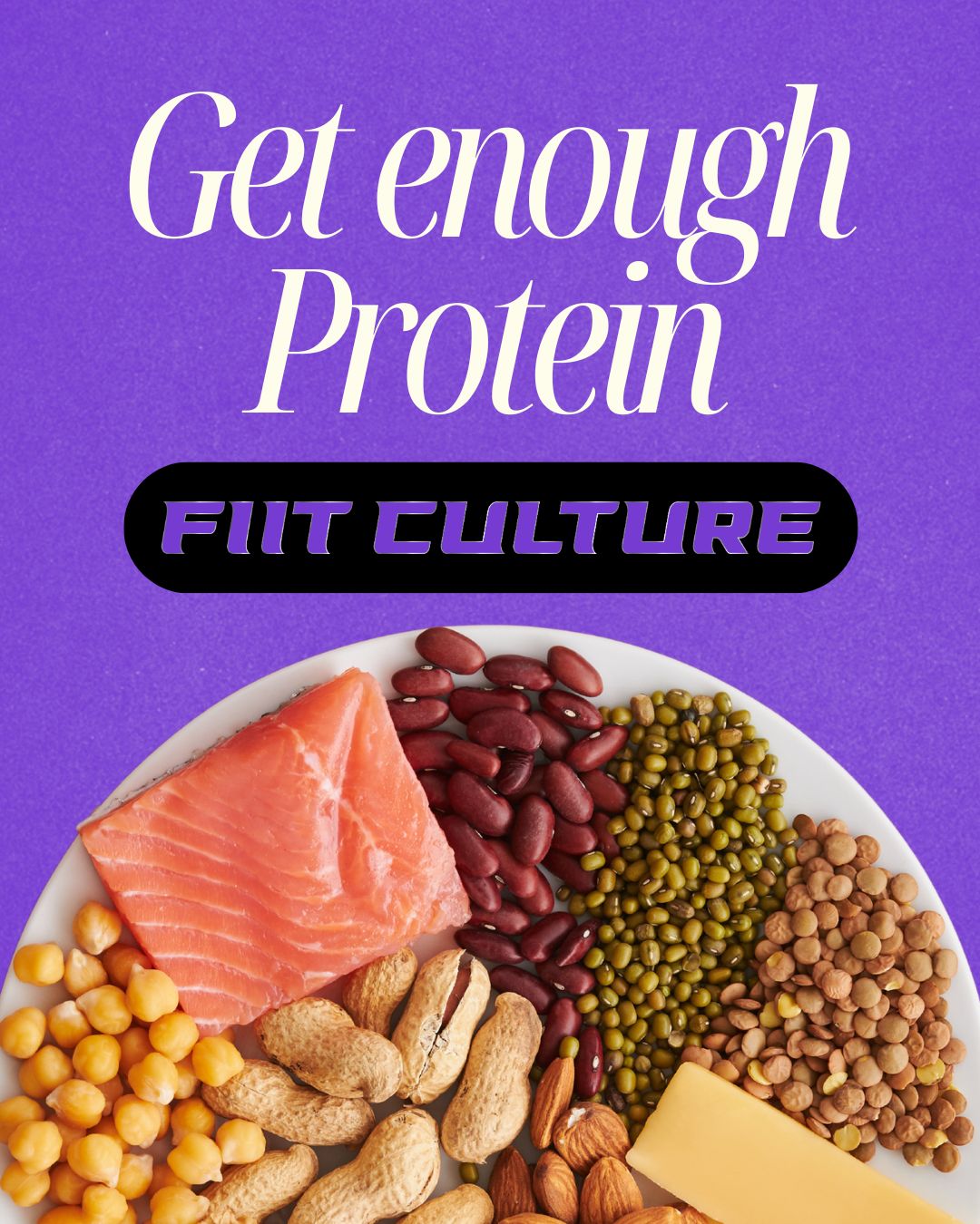 Protein Tracking: How Much Do You Really Need?