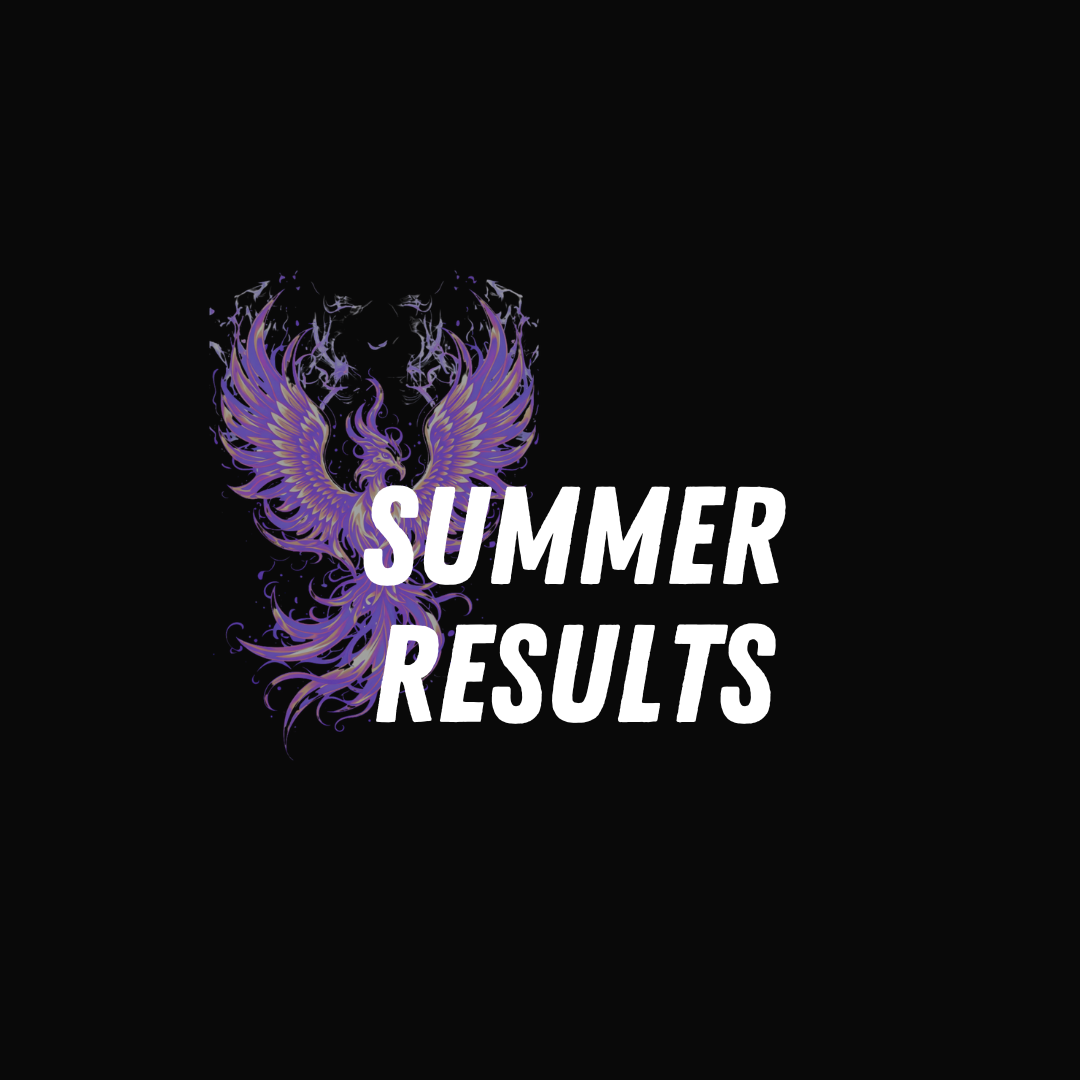 Summer Results (Nutrition + Training)