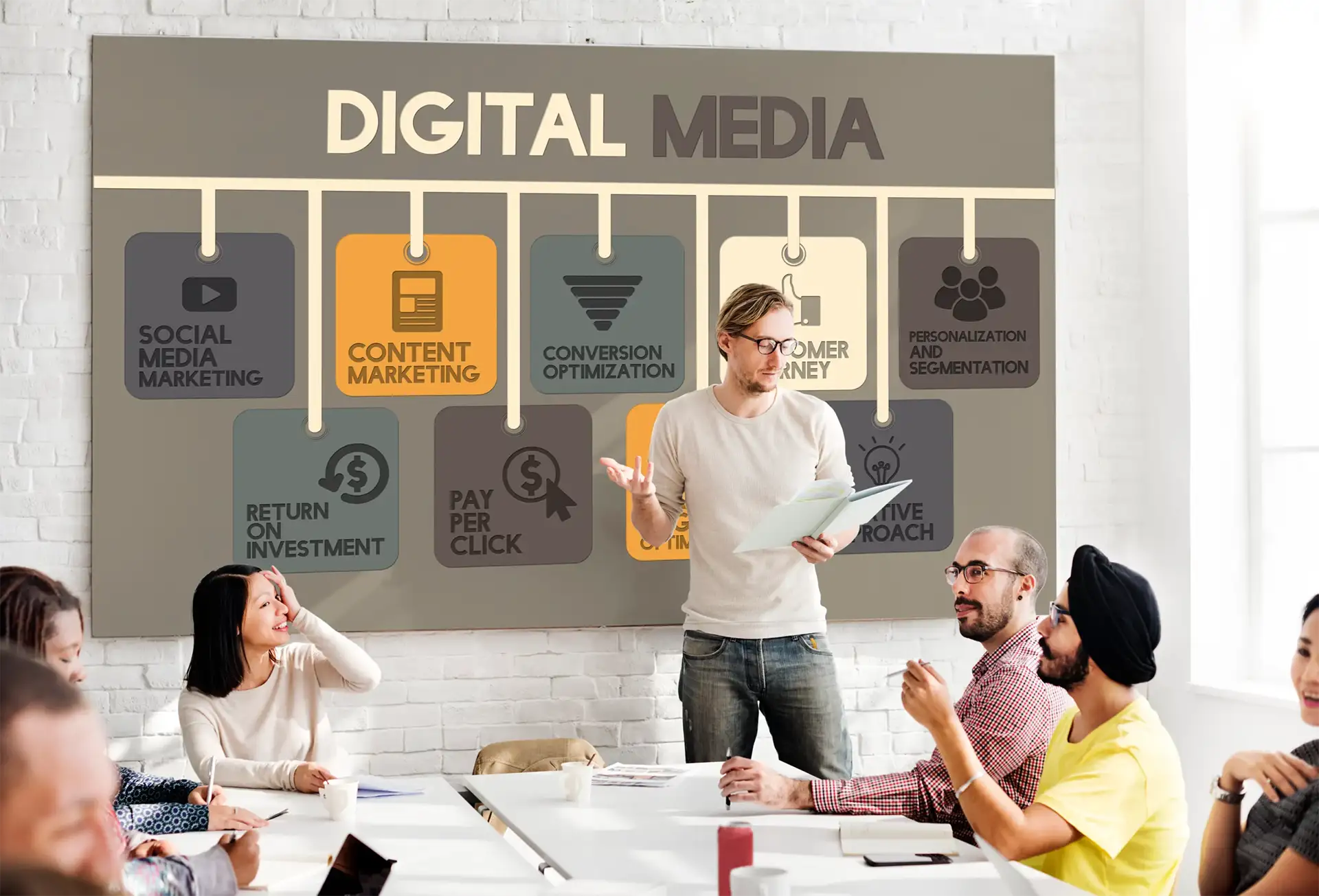 Orlando Advertising Marketing Agency