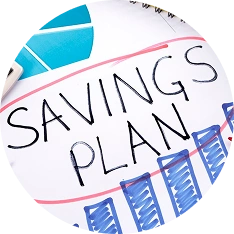 Personalized Plan Creation: