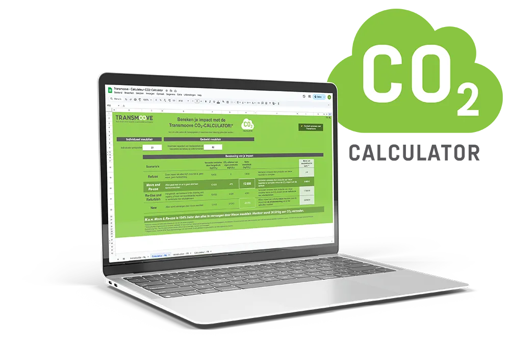 Co2 calculator